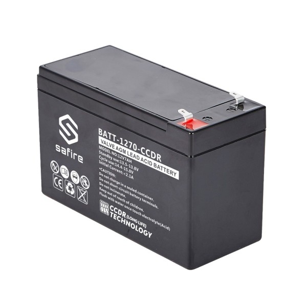 Comprar SAFIRE | Tienda Online Oficial