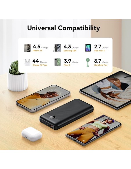Acheter VEGER VG-W2081 VEGER batterie externe avec écran LCD - Capacité 20000 mAh - Entrées 2x USB-C - Sorties 2x USB-C et 1x US