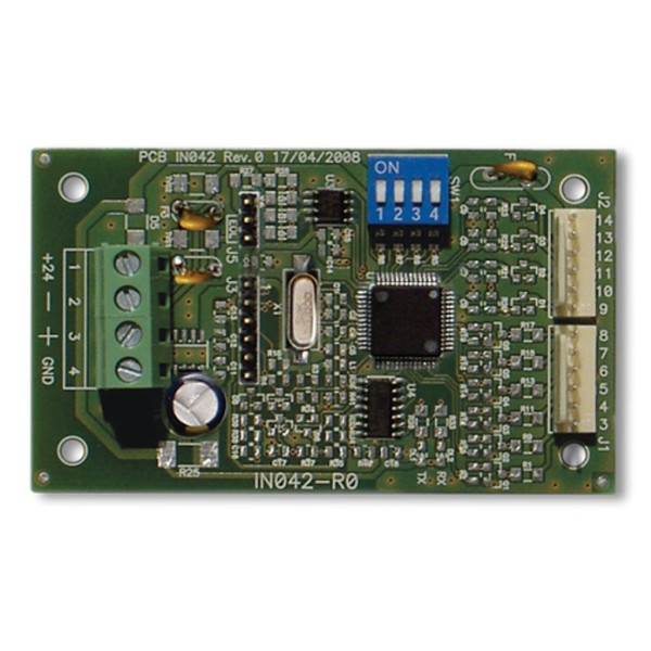 Comprar INIM | Loja Online Oficial