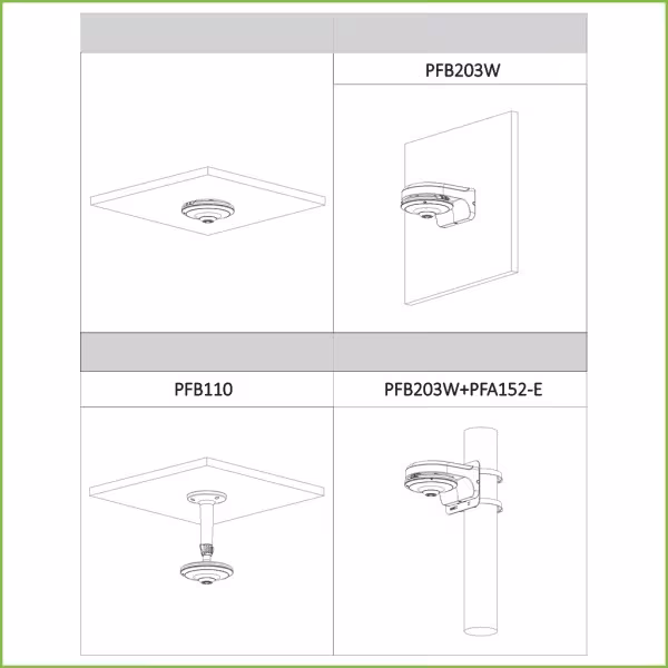 Comprar DAHUA HAC-EW2501 Fisheye HDCVI 5M DN WDR Starlight IR10m 1.4mm MIC