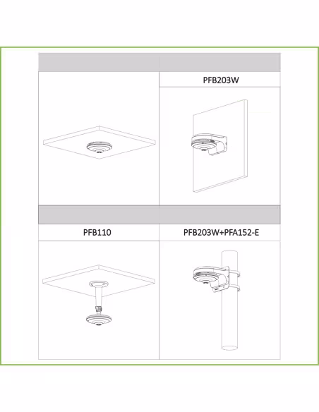 Comprar DAHUA HAC-EW2501 Fisheye HDCVI 5M DN WDR Starlight IR10m 1.4mm MIC