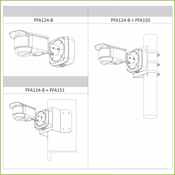 Acheter DAHUA HAC-PFW3601-A180 Caméra tubulaire HDCVI 6M(3x2M) DN SMART WDR Starlight IR 20 m 180º IP67 IK10 Audio Alarme