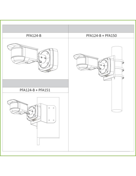 Acquista DAHUA HAC-PFW3601-A180 Tubolare HDCVI 6M(3x2M) DN SMART WDR Starlight IR 20 m 180º IP67 IK10 Audio Allarme