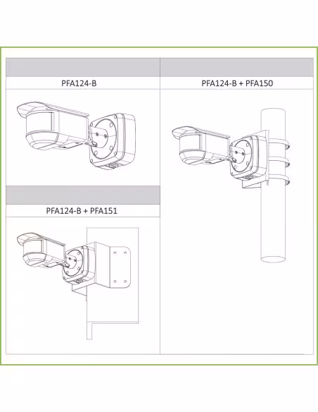 Acheter DAHUA HAC-PFW3601-A180 Caméra tubulaire HDCVI 6M(3x2M) DN SMART WDR Starlight IR 20 m 180º IP67 IK10 Audio Alarme