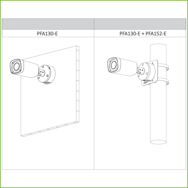 Acheter DAHUA HAC-HFW1500R-Z-IRE6 Caméra tubulaire HDCVI 5 Mpx jour/nuit dWDR IR 60 m 2.7-12mm VFM IP67