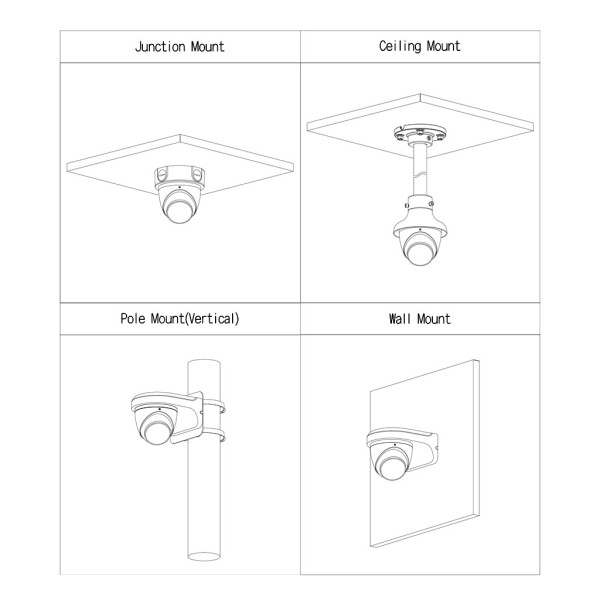 Comprar DAHUA | Loja Online Oficial