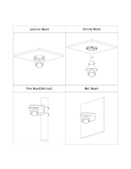 Comprar DAHUA | Loja Online Oficial