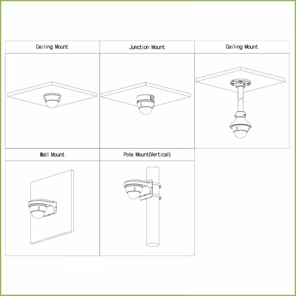 Acquistare DAHUA HAC-HDBW1500E-0280B Dome HDCVI 5M DN ICR DWDR IR30m 0Lux 2.8mm IP67 IK10
