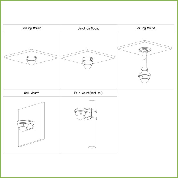 Kaufen DAHUA HAC-HDBW1500E-0280B Dome HDCVI 5M DN ICR DWDR IR30m 0Lux 2.8mm IP67 IK10