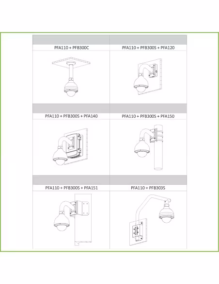 Comprar DAHUA | Loja Online Oficial
