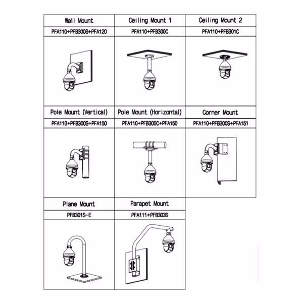 Comprar DAHUA SD59225DB-HC Domo PTZ HDCVI 2M 1080P DN WDR Starlight IR150m 25X 3D IP66 AUDIO E/S