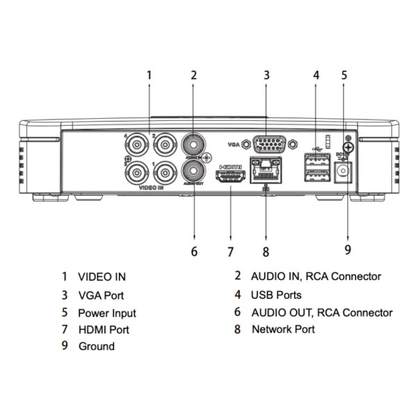 Kaufen DAHUA XVR4104C-I-V2 DVR 5EN1 H265 4ch 1080N/720P@25ips +1IP 2MP 1HDMI 1HDD KI