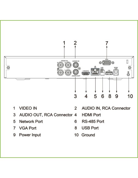 Kaufen DAHUA XVR4104HS-I DVR 5-in-1 H.265 4 Kanäle 1080N/720P@25ips +1IP 2MP 1HDMI 1HDD KI