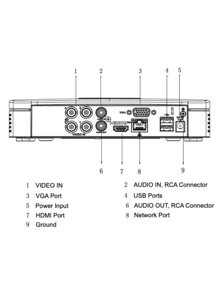 Acheter DAHUA XVR5104C-I3-V3 DVR 5EN1 H265 4ch 5M@6ips +2IP 6MP 1HDMI 1HDD IA