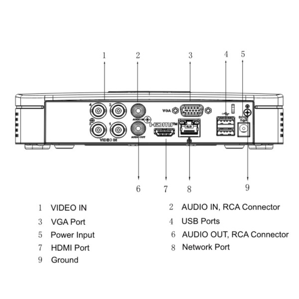 Acheter DAHUA XVR5104C-4KL-I3-V3 DVR 5EN1 H265 4ch 4K-N@6ips +4IP 8MP 1HDMI 1HDD IA