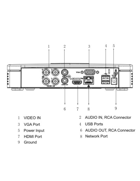 Acheter DAHUA XVR5104C-4KL-I3-V3 DVR 5EN1 H265 4ch 4K-N@6ips +4IP 8MP 1HDMI 1HDD IA