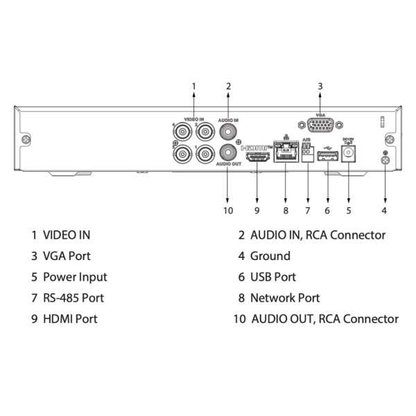 Acheter DAHUA XVR5104HS-4KL-I3-V3 DVR 5EN1 H265 4ch 4K@6ips +4IP 8MP 1HDMI 1HDD IA