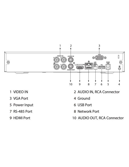 Acheter DAHUA XVR5104HS-4KL-I3-V3 DVR 5EN1 H265 4ch 4K@6ips +4IP 8MP 1HDMI 1HDD IA