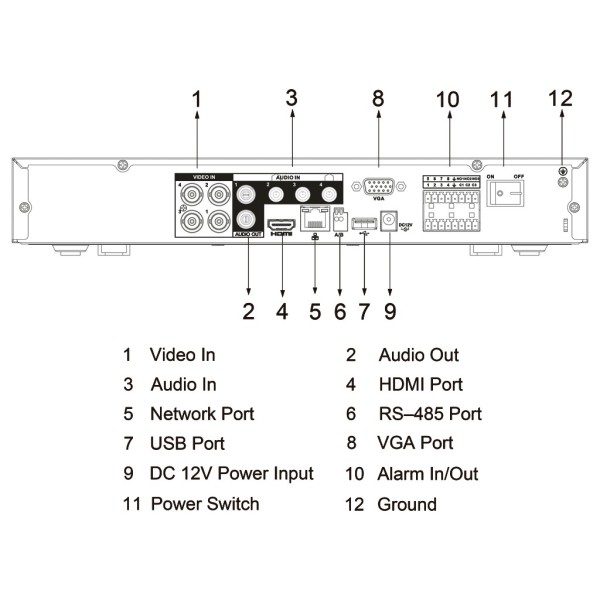 Kaufen DAHUA XVR5104HE-I3-V3 DVR 5-in-1 H265 4 Kanäle 5M@6ips +2IP 6MP 1HDMI 1HDD E/A KI