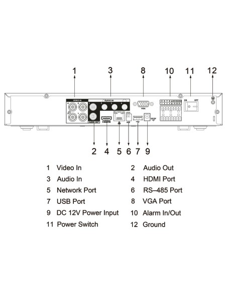 Kaufen DAHUA XVR5104HE-I3-V3 DVR 5-in-1 H265 4 Kanäle 5M@6ips +2IP 6MP 1HDMI 1HDD E/A KI
