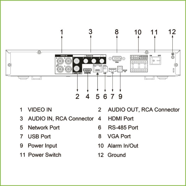 Comprare DAHUA XVR5104HE-4KL-I3 DVR 5EN1 H265 4ch 4K@6ips +4IP 8MP 1HDMI 1HDD E/S AI