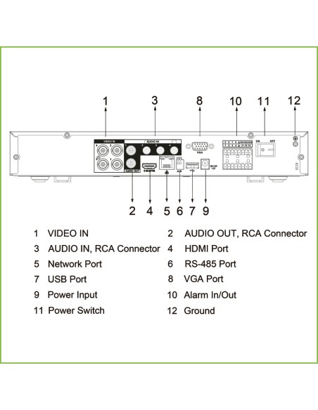 Kaufen DAHUA XVR5104HE-4KL-I3 DVR 5-in-1 H265 4ch 4K@6ips +4IP 8MP 1HDMI 1HDD E/A KI