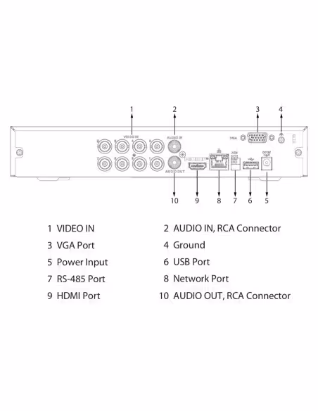 Comprar DAHUA XVR4108HS-I/T DVR 5EN1 H265 8ch 1080N/720P@12ips +2IP 6MP 1HDMI 1HDD AI