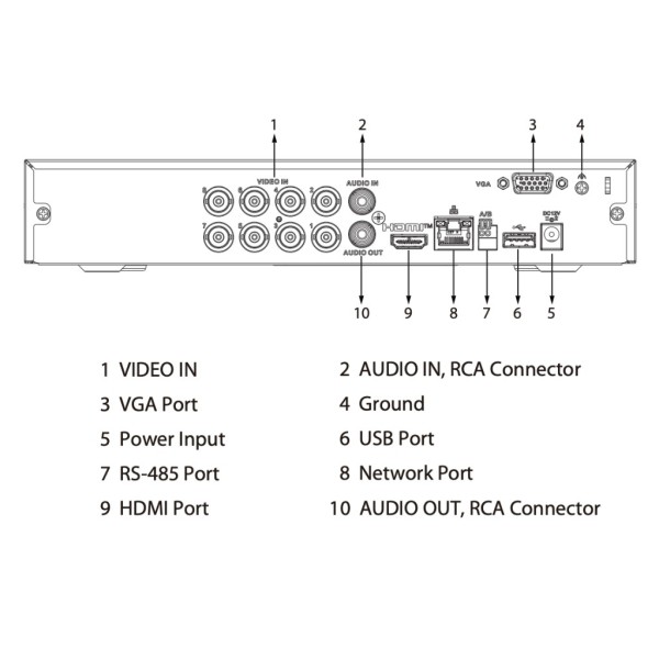 Kaufen DAHUA XVR5108HS-4KL-I3/T DVR 5-in-1 H265 8 Kanäle 4K@6ips +8IP 8MP 1 HDMI 1 HDD KI