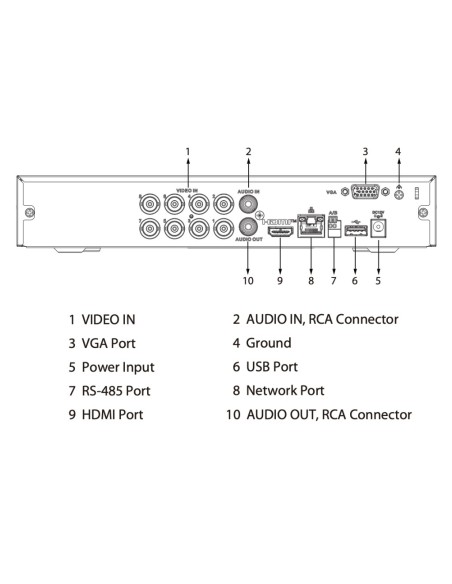 Acquistare DAHUA XVR5108HS-4KL-I3/T DVR 5EN1 H265 8ch 4K@6ips +8IP 8MP 1HDMI 1HDD AI