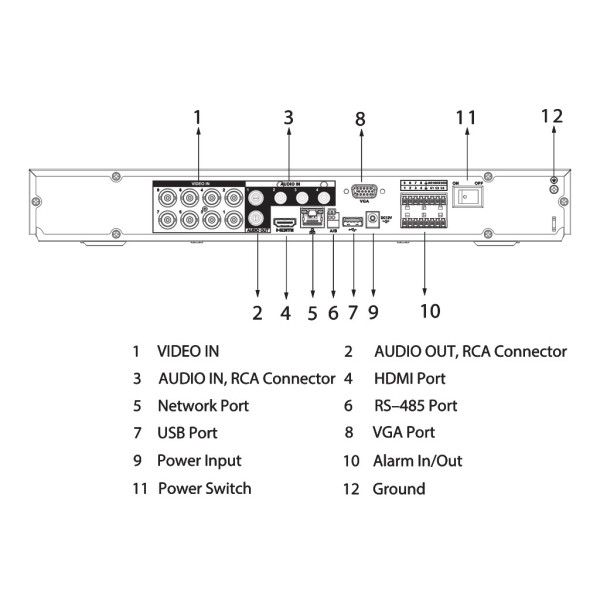 Acquistare DAHUA XVR5208A-4KL-I3-V2 DVR 5EN1 H265 8ch 4K@6ips +8IP 8MP 1HDMI 2HDD AUDIO I/O AI