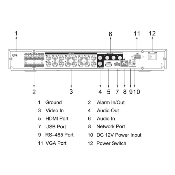 Comprar DAHUA | Tienda Online Oficial