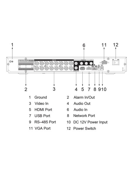 Comprar DAHUA | Tienda Online Oficial