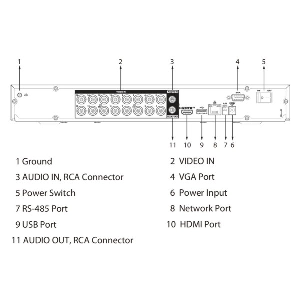 Kaufen DAHUA XVR5216AN-4KL-I3/T DVR 5-in-1 H265 16 Kanäle 4K@6ips +16IP 8MP 1HDMI 2HDD KI