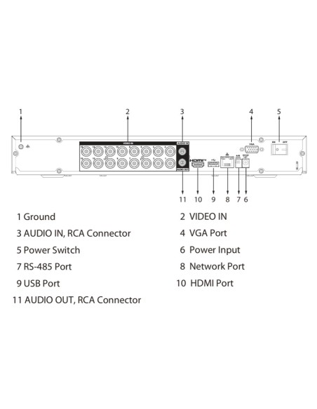 Kaufen DAHUA XVR5216AN-4KL-I3/T DVR 5-in-1 H265 16 Kanäle 4K@6ips +16IP 8MP 1HDMI 2HDD KI