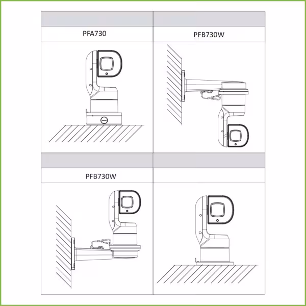 Comprar DAHUA PTZ1A225-HNR-XA Cámara PTZ IP 2M AI WDR Starlight IVS SMD IR150m 25X IP67 PoE+ SD AUDIO E/S