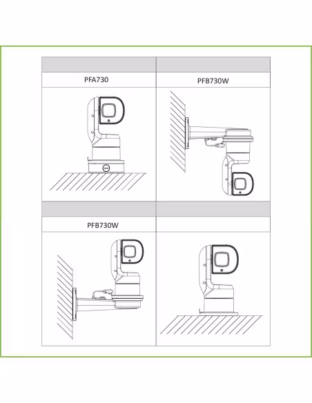 Comprar DAHUA PTZ1A225-HNR-XA Cámara PTZ IP 2M AI WDR Starlight IVS SMD IR150m 25X IP67 PoE+ SD AUDIO E/S