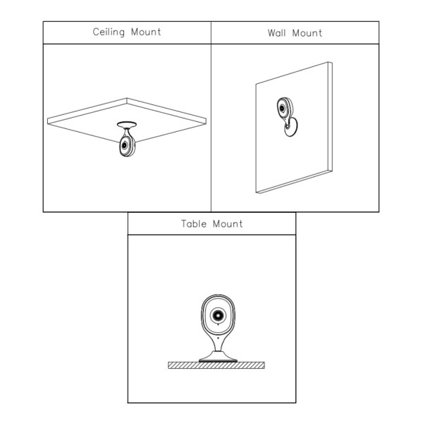 Acheter DAHUA IPC-C5A-0280B Cube IP H265 5M Jour/Nuit IR 10 m 2.8mm WiFi SD 5V Micro/Haut-parleur