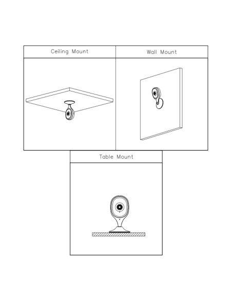 Acheter DAHUA IPC-C5A-0280B Cube IP H265 5M Jour/Nuit IR 10 m 2.8mm WiFi SD 5V Micro/Haut-parleur