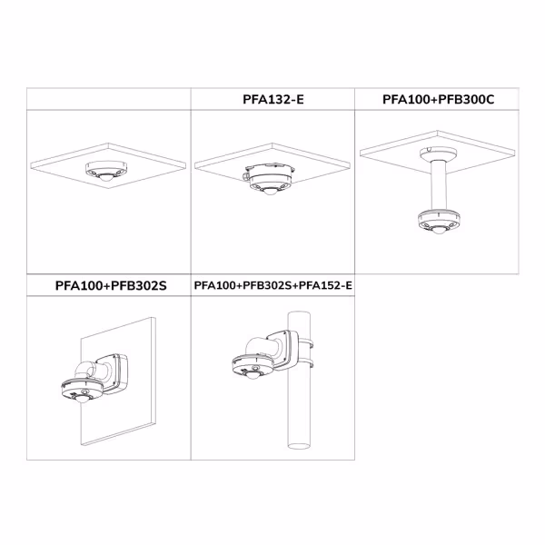 Comprar DAHUA IPC-EBW81242-AS-IVC-S2 FishEye IP Panamorph H265 12M DN IR10m 1.29mm IR10m IK10 IP67 Audio SD PoE MIC E/S AI
