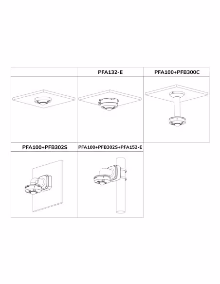 Comprar DAHUA IPC-EBW81242-AS-IVC-S2 FishEye IP Panamorph H265 12M DN IR10m 1.29mm IR10m IK10 IP67 Audio SD PoE MIC E/S AI