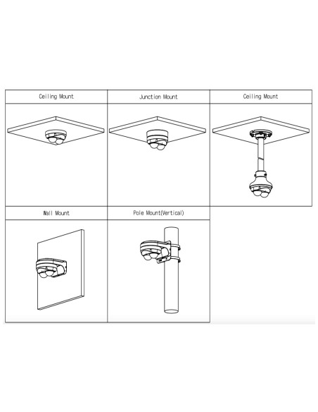 Comprar DAHUA IPC-HDBW5441F-AS-E2-0280B Cámara IP Conteo de Personas H265 Multisensor 2x4MP Dual-Directional WDR IR30m 2.8mm IP6