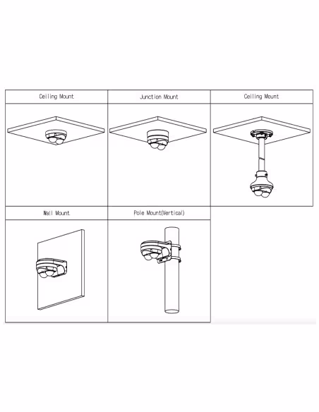 Kaufen DAHUA IPC-HDBW5441F-AS-E2-0280B IP-Kamera zur Personenzählung H265 Multisensor 2x4MP Dual-Directional WDR IR30m 2.8mm IP6