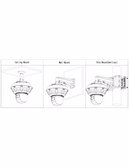 Comprar DAHUA PSDW83242M-A360-D845L-S3 Panorámica 360º 32M Multisensor (8x4M) + Domo PTZ IP 8M H265 IR500m IP66 DC36V AUDIO E/S 