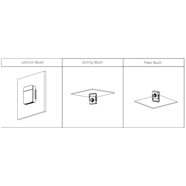 Kaufen DAHUA IPC-HUM8241E-E1-L5 Mini-IP-Kamera H265 Pinhole 2M WDR 2.8mm Audio Ein-/Ausgänge + KI-Haupteinheit