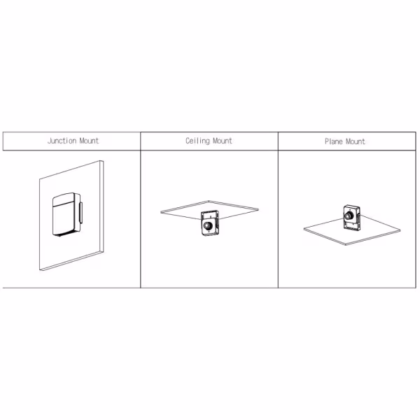 Comprar DAHUA IPC-HUM8241E-E1-L5 Minicámara IP H265 Pinhole 2M WDR 2.8mm AUDIO E/S + Unidad principal AI