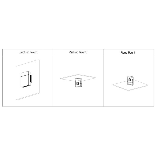 Comprar DAHUA IPC-HUM8441E-E1-L5 Minicámara IP H265 Pinhole 4M WDR 2.8mm AUDIO E/S + Unidad principal AI