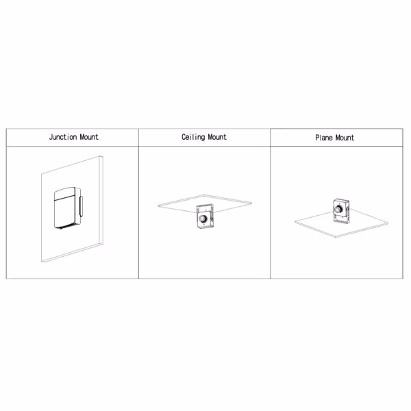 Comprar DAHUA | Loja Online Oficial