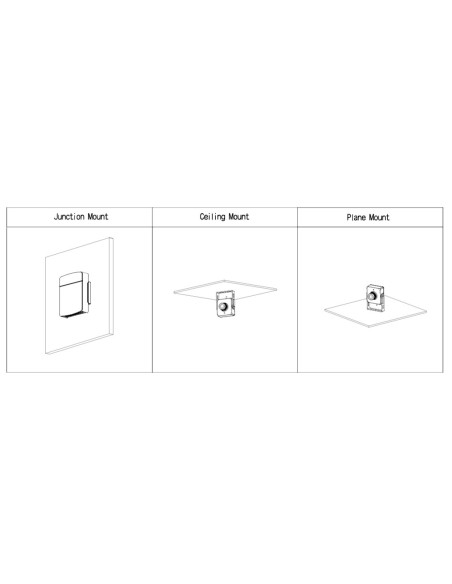 Comprar DAHUA IPC-HUM8441E-E1-L5 Minicámara IP H265 Pinhole 4M WDR 2.8mm AUDIO E/S + Unidad principal AI