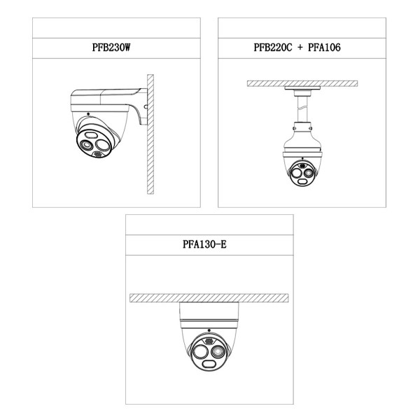 Acheter DAHUA TPC-DF1241-B7F8-DW-S8 Dôme thermique IP DUAL 256*192 7 mm + 4 M 8 mm IP67 12 V PoE