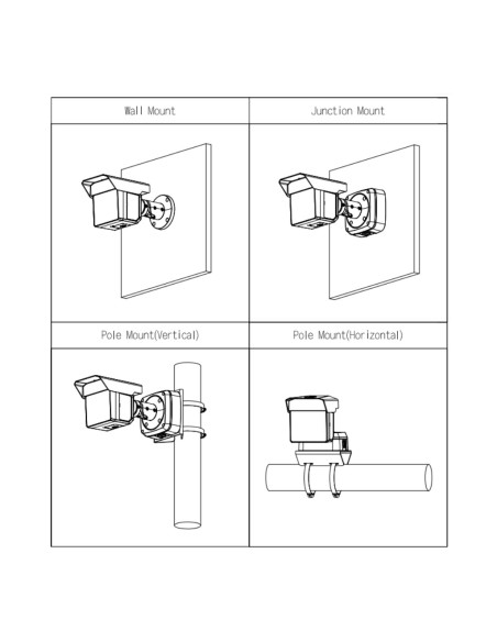 Comprar DAHUA IPC-MFW5241T2-E3-ASE Tubular IP H265 3x2M TRIPLE-LENS 3.6/12/25mm para protección perimetral 8IR100m IP67 IK10 ePo